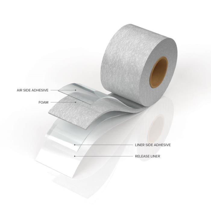 Acrylic Silicone Bonding Tape  Double Sided Differential Adhesive