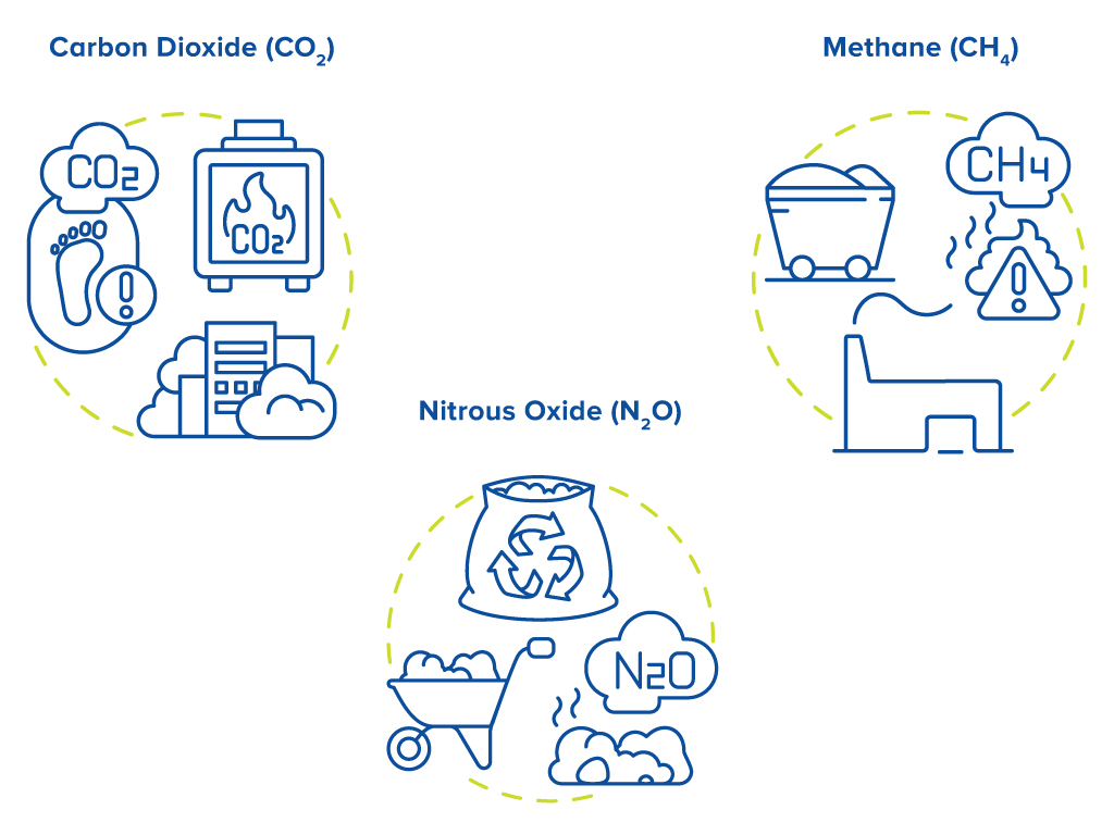 Air Quality Infographic - Berry Global